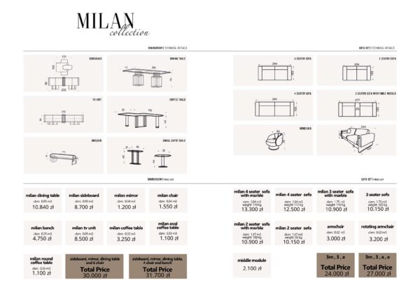 MILAN Zestaw Jadalniany